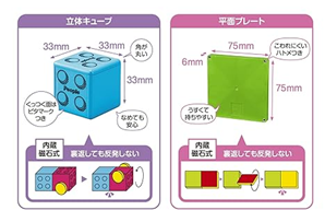 知育玩具 1歳ランキング 10位　「ピープル」ピタゴラス 知育玩具の商品説明画像1枚目